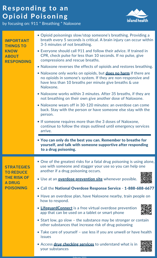 Responding to opioid poisoning 2